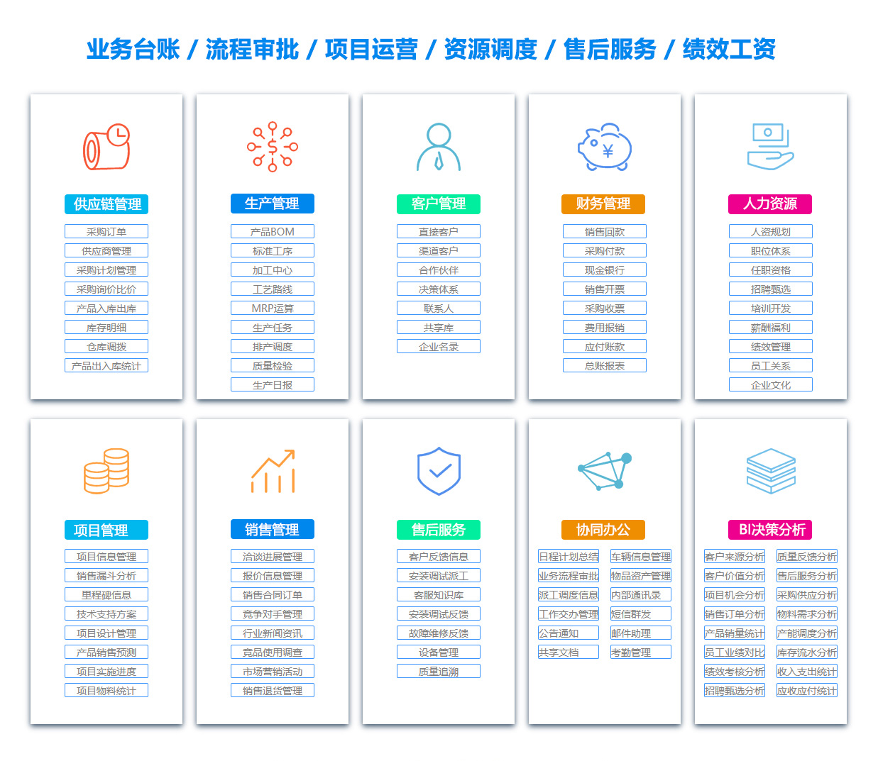 克孜BI软件